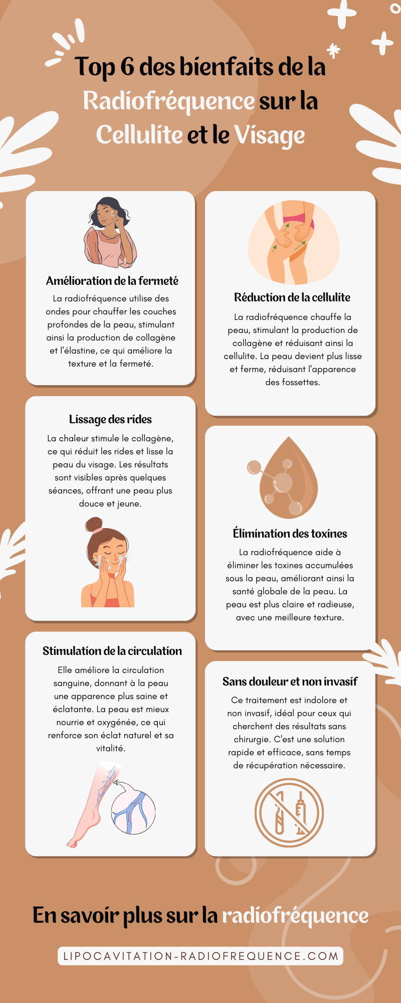 Radiofréquence visage bienfaits