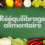 Rééquilibrage Alimentaire PDF Gratuit : Guide Complet et Ressources Téléchargeables